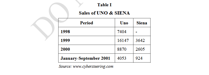 Table I
